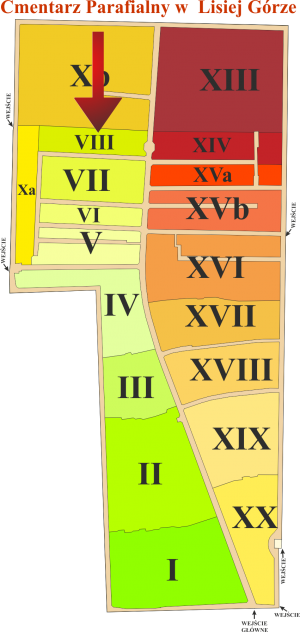 Brak mapy sektorowej