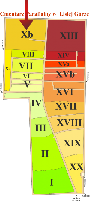 Brak mapy sektorowej