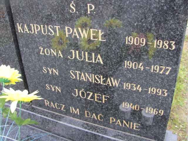 Ryszard Małek 1961 Lisia Góra - Grobonet - Wyszukiwarka osób pochowanych